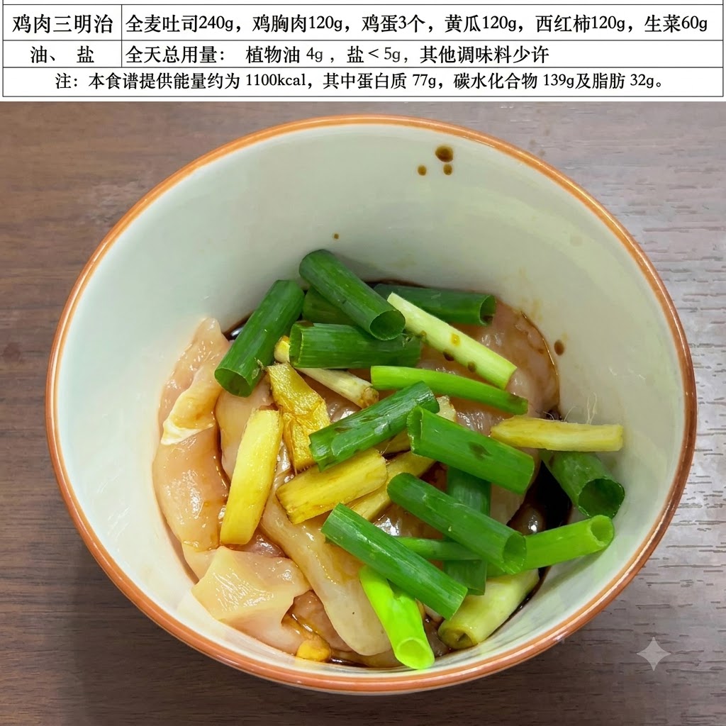 スライスした鶏むね肉とネギが入ったボウルに塩が振りかけられている様子。